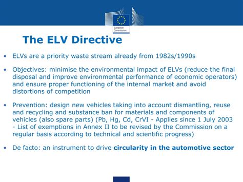 elv directive 2021.